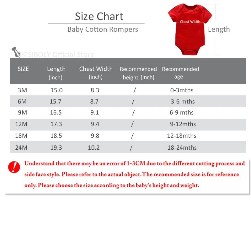Bé Gái 1 Bộ Bodysuits Quần Áo  - đánh giá và giá Baby Clothing Brand
